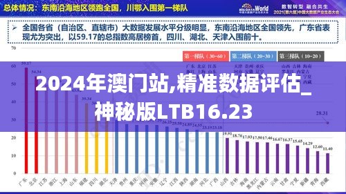 2024年澳门站,精准数据评估_神秘版LTB16.23