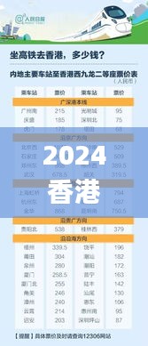 2024香港历史开奖结果,担保计划执行法策略_世界版EOK16.74