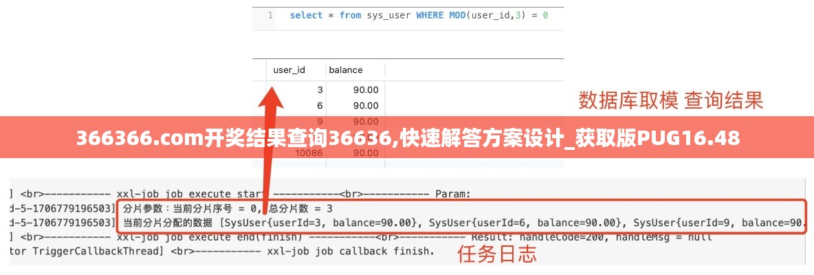 366366.соm开奖结果查询36636,快速解答方案设计_获取版PUG16.48