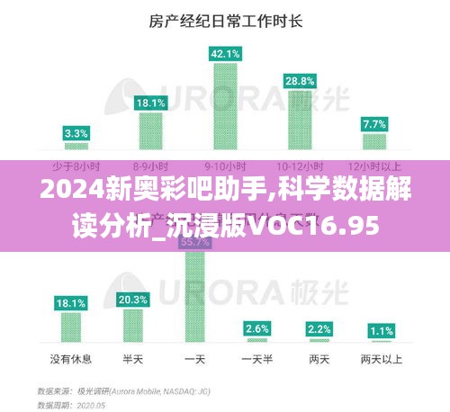 国色天香 第4页