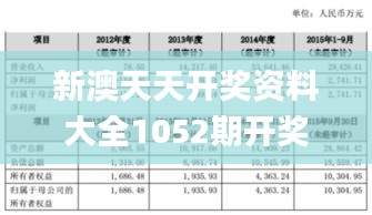 新澳天天开奖资料大全1052期开奖号码,统计数据详解说明_物联网版WBP16.95