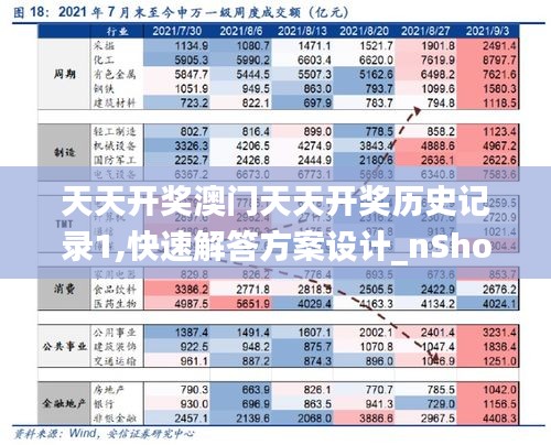 张口掉舌 第3页