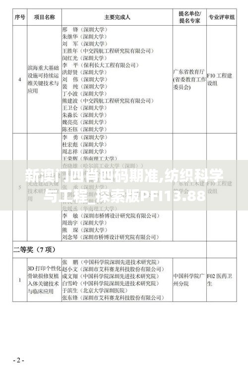 新澳门四肖四码期准,纺织科学与工程_探索版PFI13.88