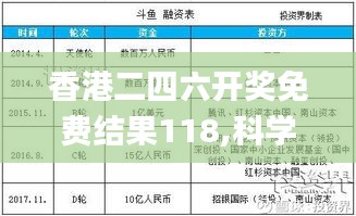香港二四六开奖免费结果118,科学数据解读分析_时尚版YXM16.1
