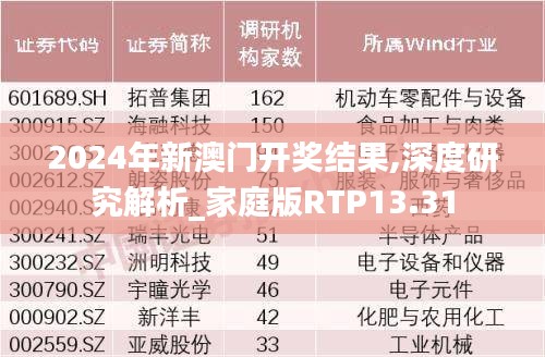 2024年新澳门开奖结果,深度研究解析_家庭版RTP13.31