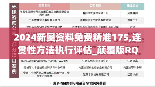 2024新奥资料免费精准175,连贯性方法执行评估_颠覆版RQJ16.24