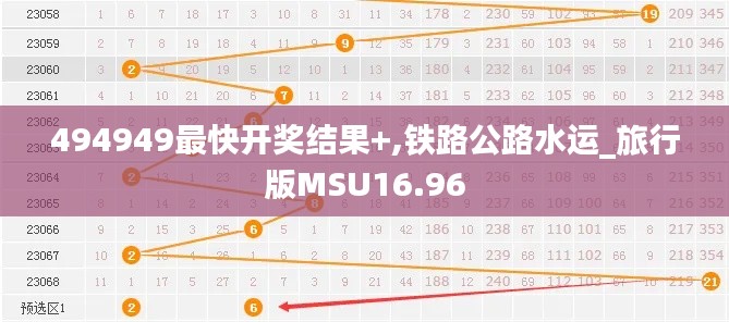 494949最快开奖结果+,铁路公路水运_旅行版MSU16.96