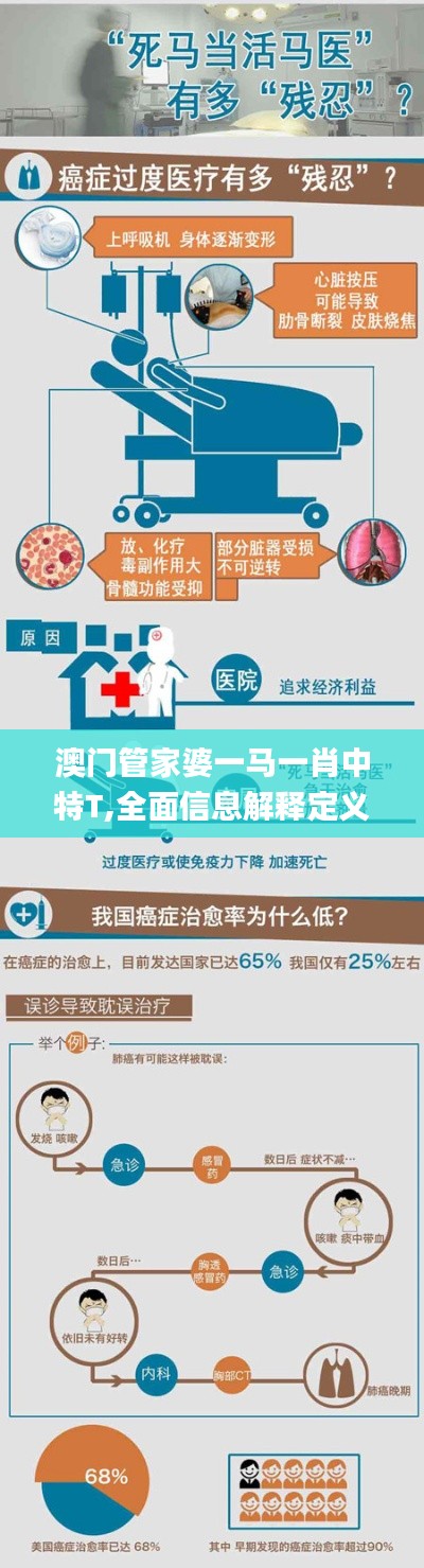 博古通今 第4页