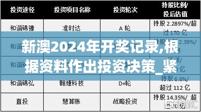 新澳2024年开奖记录,根据资料作出投资决策_紧凑版NWO13.24