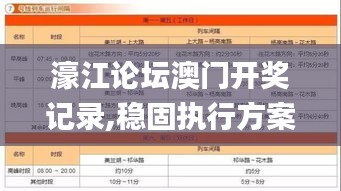 濠江论坛澳门开奖记录,稳固执行方案计划_收藏版OTW16.37