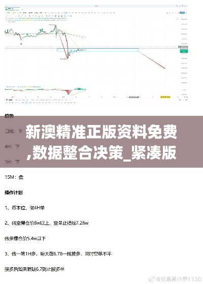 新澳精准正版资料免费,数据整合决策_紧凑版ZFO13.56