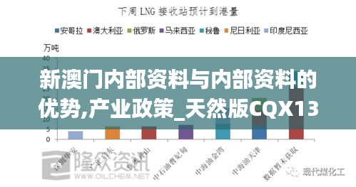 新澳门内部资料与内部资料的优势,产业政策_天然版CQX13.51