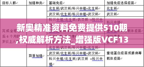 新奥精准资料免费提供510期,权威解析方法_增强版VCF13.16
