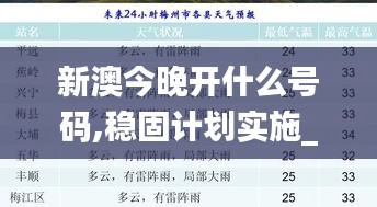 新澳今晚开什么号码,稳固计划实施_艺术版DWR16.10