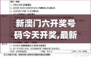 新澳门六开奖号码今天开奖,最新答案诠释说明_云技术版APA16.23