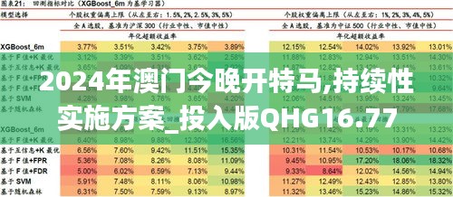 富贵逼人来 第5页