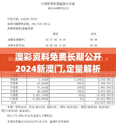 澳彩资料免费长期公开2024新澳门,定量解析解释法_安全版BZV13.21