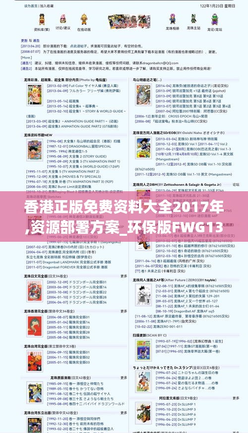 香港正版免费资料大全2017年,资源部署方案_环保版FWG13.46