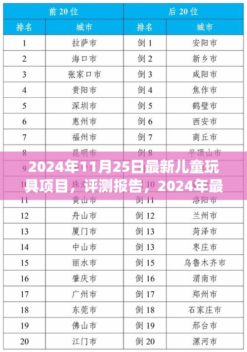 空前绝后 第4页