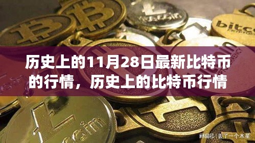 揭秘比特币特定日期行情演变，历史上的比特币行情回顾与最新趋势分析（XXXX年XX月XX日）