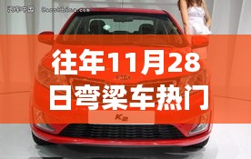 11月28日弯梁车热门款，驾驭变化，学习铸就自信与成就之路