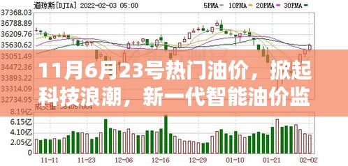 新一代智能油价监测器引领油价新时代，掀起科技浪潮！