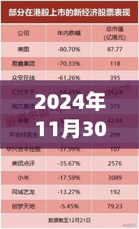 通宵达旦 第4页