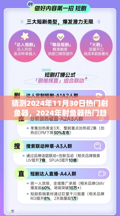 2024年射鱼器热门趋势展望，技术革新与市场需求交织下的前景猜测及射鱼器发展趋势分析