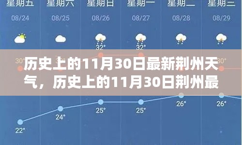 荆州历史上的天气变迁，揭秘11月30日的最新天气预报及分析