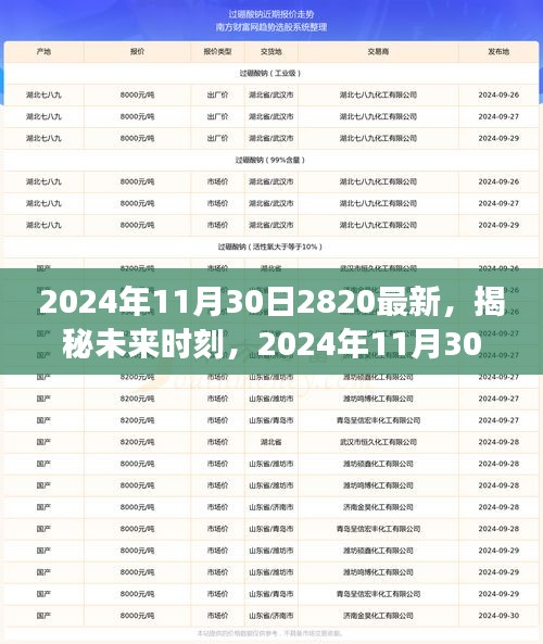 兢兢业业 第4页