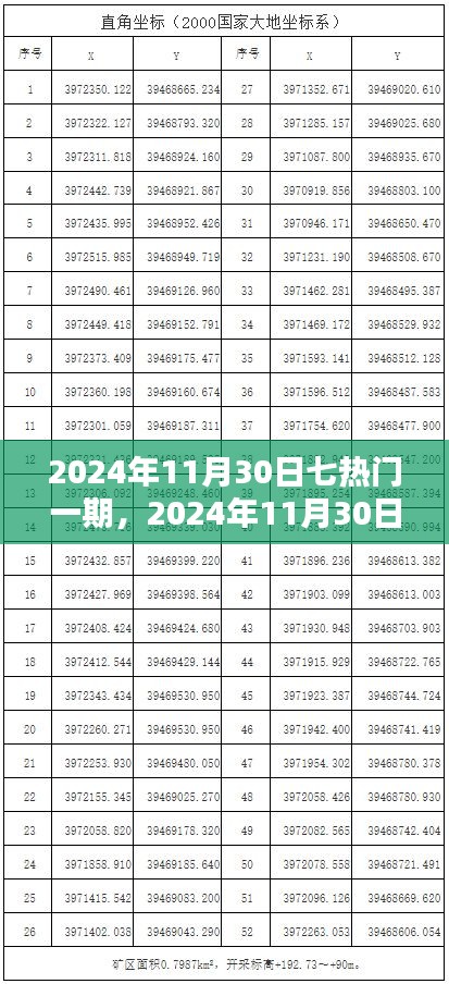 飞黄腾踏 第4页
