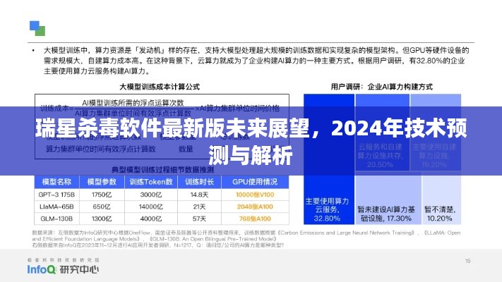 瑞星杀毒软件最新版未来展望，2024年技术预测与深度解析