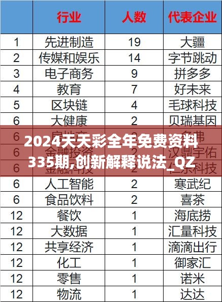 admin 第4页