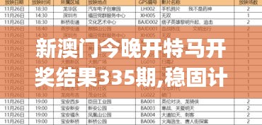 新澳门今晚开特马开奖结果335期,稳固计划实施_QHZ55.569旗舰款