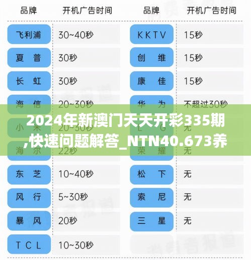 2024年新澳门天天开彩335期,快速问题解答_NTN40.673养生版