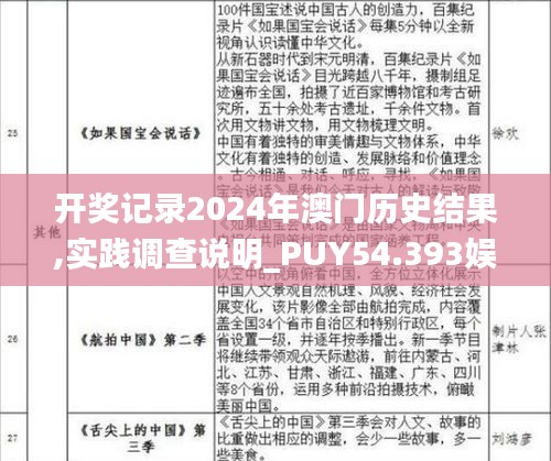 开奖记录2024年澳门历史结果,实践调查说明_PUY54.393娱乐版