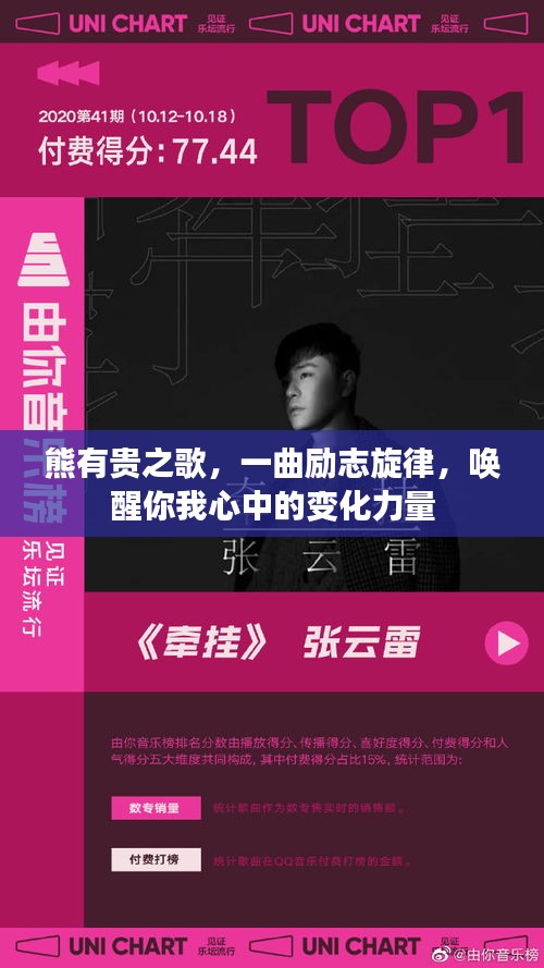 熊有贵之歌，唤醒内心力量的励志旋律