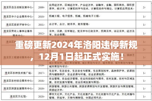 重磅，2024年洛阳违停新规正式出炉，12月1日起实施！