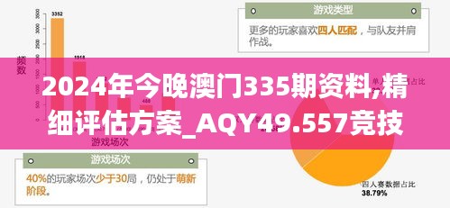 2024年今晚澳门335期资料,精细评估方案_AQY49.557竞技版