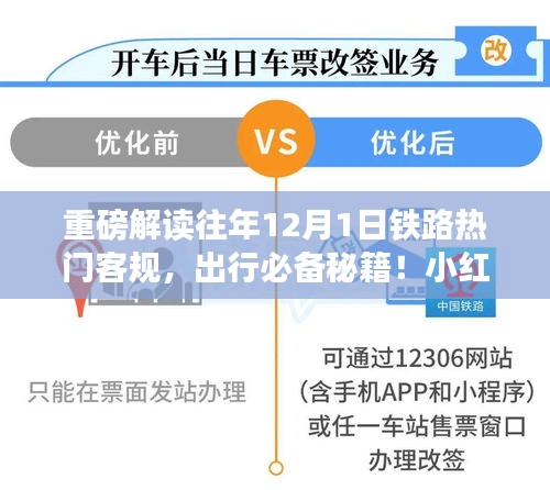 小红书旅行达人揭秘，轻松规划行程秘籍，解读往年铁路热门客规助你出行无忧！