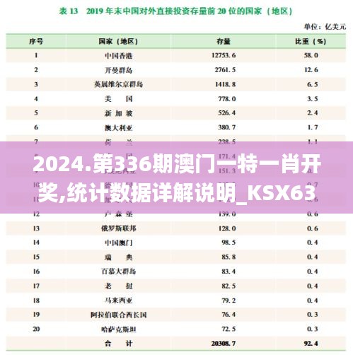 七嘴八张 第3页
