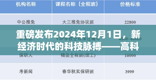 重磅，新经济时代科技脉搏——高科技产品全新升级解析（2024年展望）