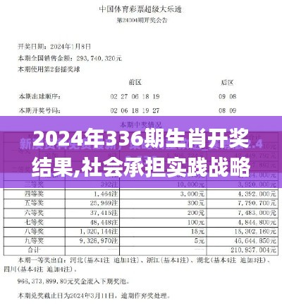 2024年336期生肖开奖结果,社会承担实践战略_WEX41.810增强版