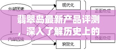 丢三落四 第3页