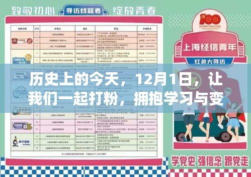 12月1日历史上的今天，拥抱学习与变化的力量，共同打粉前行