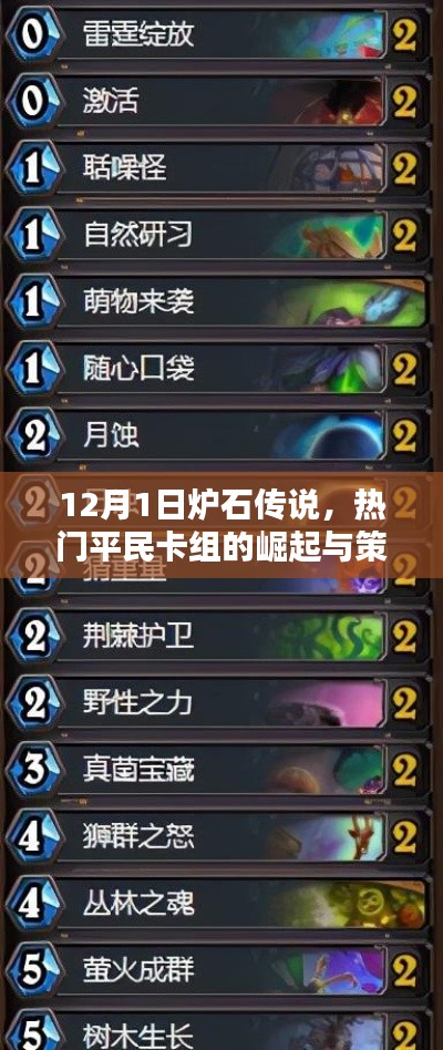 炉石传说，热门平民卡组的崛起与策略深度解析（12月1日版）