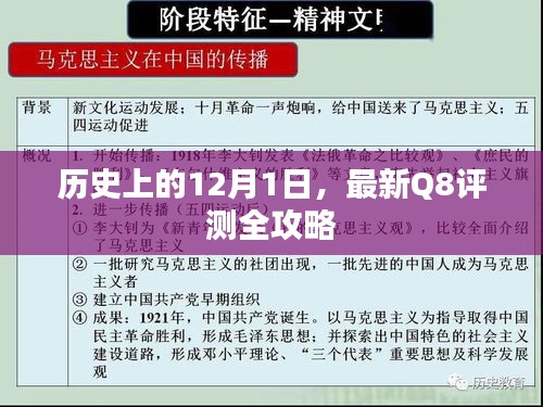 历史上的12月1日，全新Q8评测全攻略揭秘