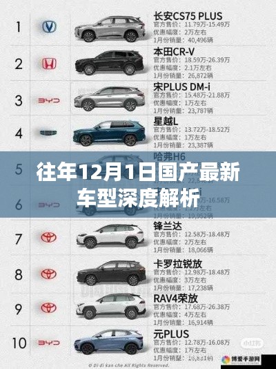 往年国产最新车型深度解析，深度剖析国产新车风采
