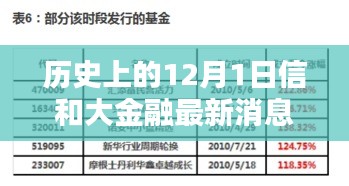历史上的12月1日信和大金融最新消息全解析，掌握最新金融动态