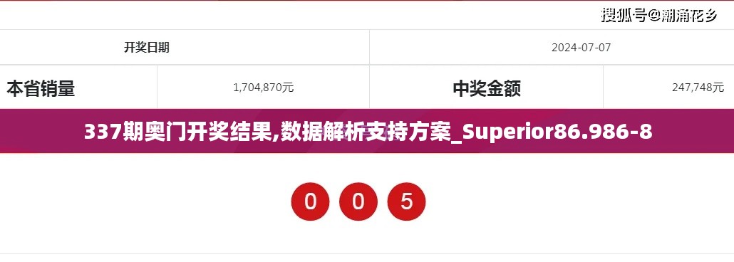 337期奥门开奖结果,数据解析支持方案_Superior86.986-8